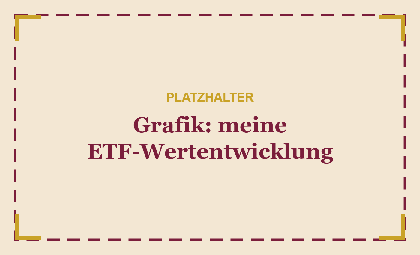Grafik: meine ETF-Wertentwicklung